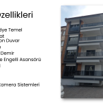 Balıkesir Plevne Residential Project image 2