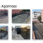 Balıkesir Plevne Residential Project image 3